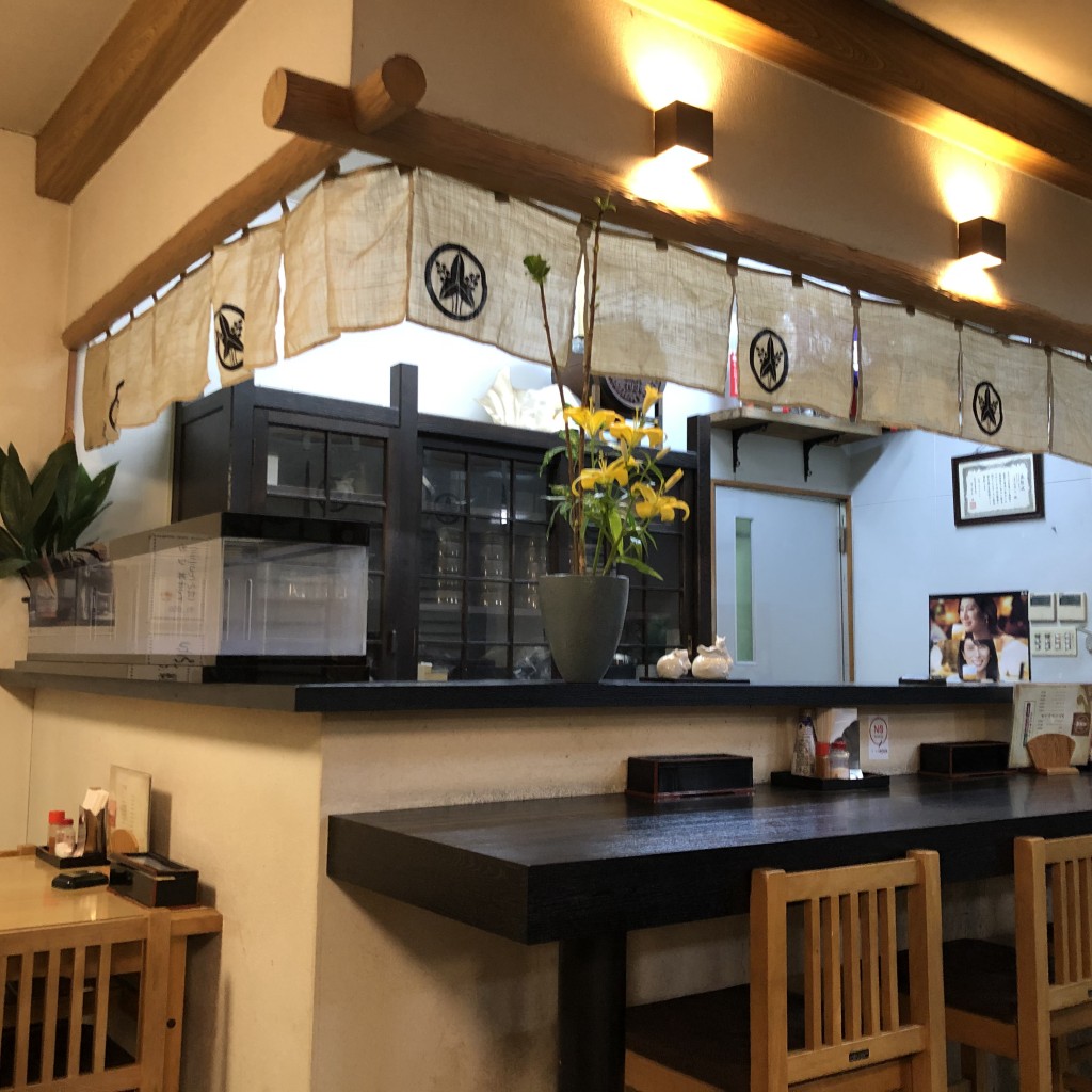 実際訪問したユーザーが直接撮影して投稿した御調町大田定食屋宮さんの写真