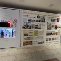 実際訪問したユーザーが直接撮影して投稿した北五条西ショッピングモール / センター札幌エスタの写真
