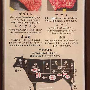 実際訪問したユーザーが直接撮影して投稿した中央焼肉焼肉KENの写真