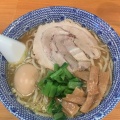 実際訪問したユーザーが直接撮影して投稿した習志野台ラーメン / つけ麺太助の写真