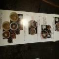 実際訪問したユーザーが直接撮影して投稿した六名南ラーメン / つけ麺麺菜館 楽屋の写真
