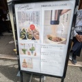 実際訪問したユーザーが直接撮影して投稿した宇治今在家町和カフェ / 甘味処木下茶園 内宮前店の写真