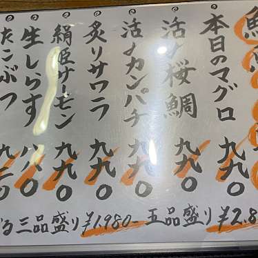 怪しいグルメ探検隊さんが投稿した名駅居酒屋のお店青木商店/アオキショウテンの写真