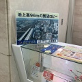 実際訪問したユーザーが直接撮影して投稿した駅前科学館郡山市ふれあい科学館 スペースパークの写真