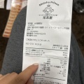 実際訪問したユーザーが直接撮影して投稿した下鶴間ティースタンド茶茶屋の写真