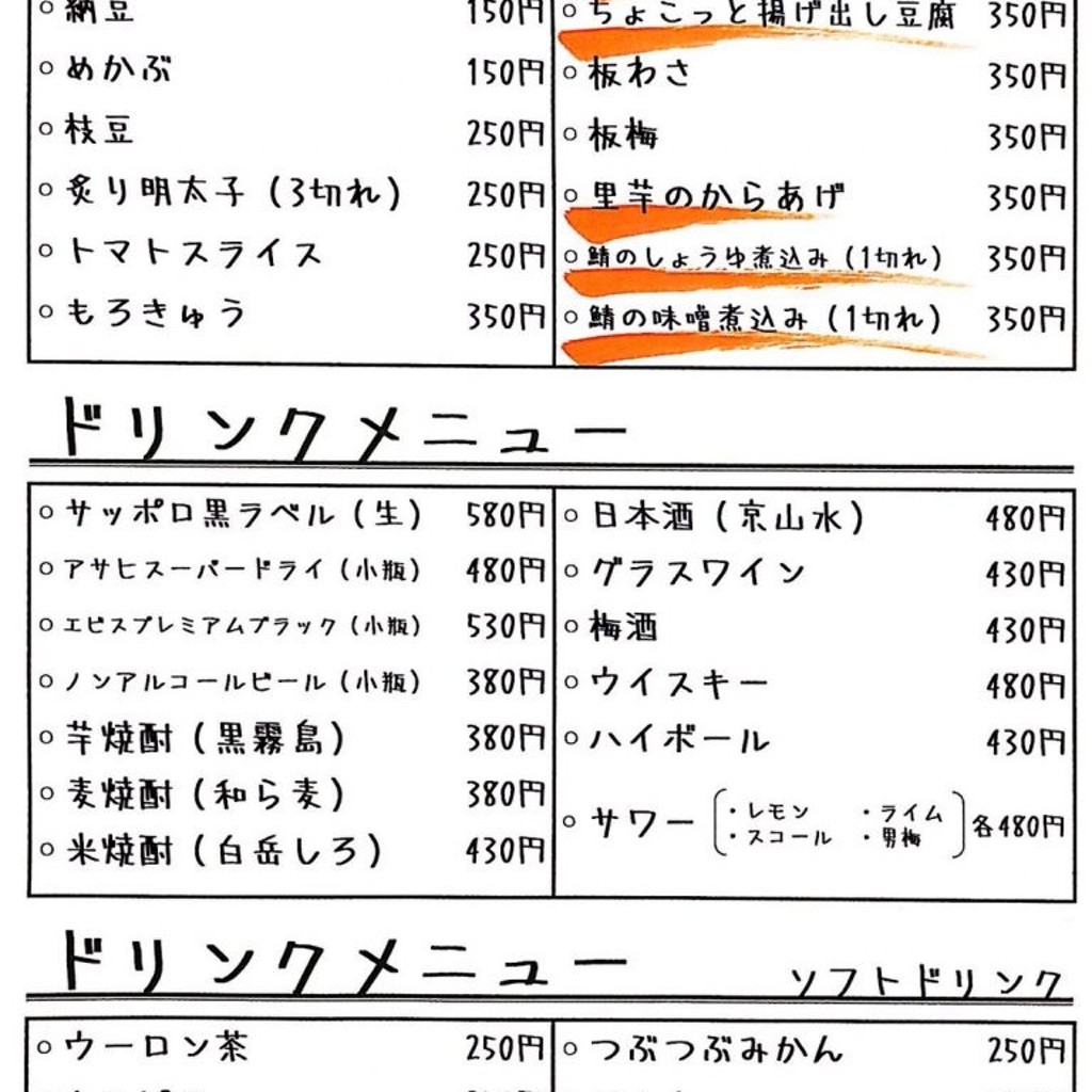 ユーザーが投稿した鯖の甘酢煮の写真 - 実際訪問したユーザーが直接撮影して投稿した住吉定食屋食堂 煮魚少年の写真