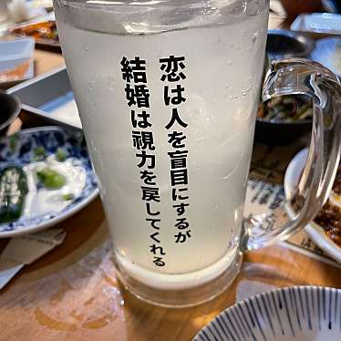 餃子酒場 肉汁とっつぁん 渋谷店のundefinedに実際訪問訪問したユーザーunknownさんが新しく投稿した新着口コミの写真