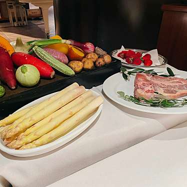 Bisteccheria INTORNO Steak & Bar Ginza Tokyoのundefinedに実際訪問訪問したユーザーunknownさんが新しく投稿した新着口コミの写真