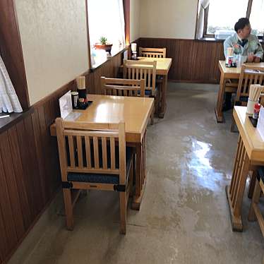 実際訪問したユーザーが直接撮影して投稿した一本木定食屋西川屋の写真