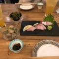 実際訪問したユーザーが直接撮影して投稿した大須賀町居酒屋アメニモマケズの写真