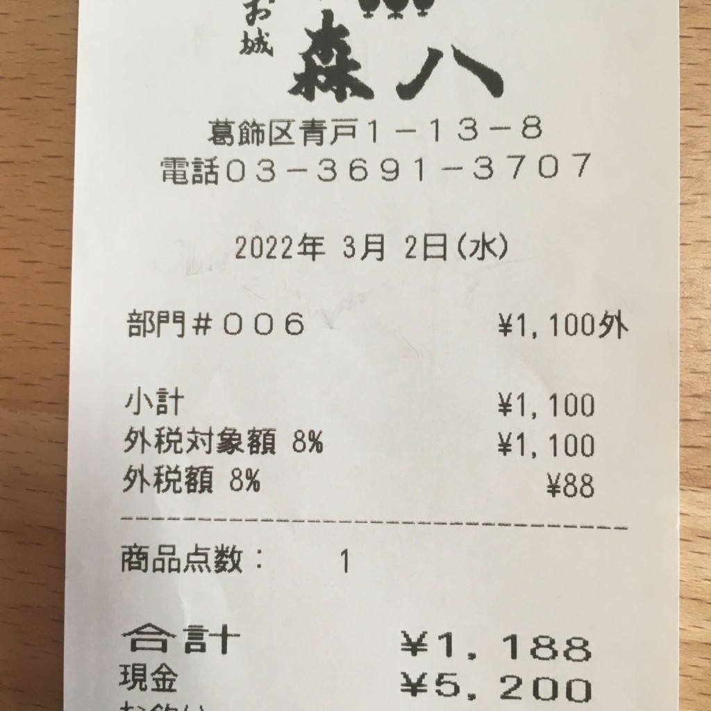 実際訪問したユーザーが直接撮影して投稿した青戸和菓子森八本舗 青砥店の写真