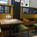 実際訪問したユーザーが直接撮影して投稿した高島カフェ京はやしや そごう横浜店の写真