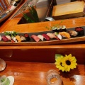 実際訪問したユーザーが直接撮影して投稿した上野寿司すし屋のかつ勘の写真