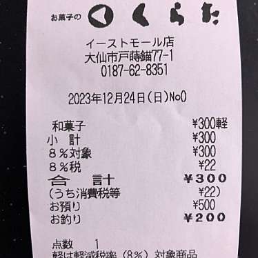 お菓子のくらた イーストモール店のundefinedに実際訪問訪問したユーザーunknownさんが新しく投稿した新着口コミの写真