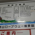 実際訪問したユーザーが直接撮影して投稿した金谷ケーブルカー / ロープウェイ鋸山ロープウェーの写真