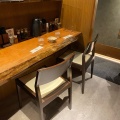 実際訪問したユーザーが直接撮影して投稿した歌舞伎町ラーメン専門店麺匠 竹虎 本店の写真