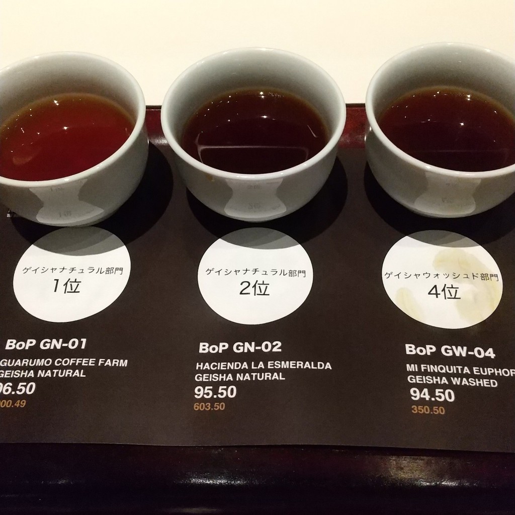 ユーザーが投稿した飲み比べセットの写真 - 実際訪問したユーザーが直接撮影して投稿した丸の内コーヒー専門店サザコーヒー KITTE丸の内店の写真
