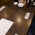 実際訪問したユーザーが直接撮影して投稿した宮町和食 / 日本料理ジャパニーズダイニング 日本式の写真