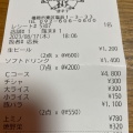 実際訪問したユーザーが直接撮影して投稿した塩浜肉料理本場焼肉 唐辛子の写真