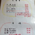 実際訪問したユーザーが直接撮影して投稿した千代水カフェ香豊堂の写真