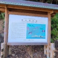実際訪問したユーザーが直接撮影して投稿した波田須町ウォーキング / トレッキングコース波田須の道 登り口(南側)の写真