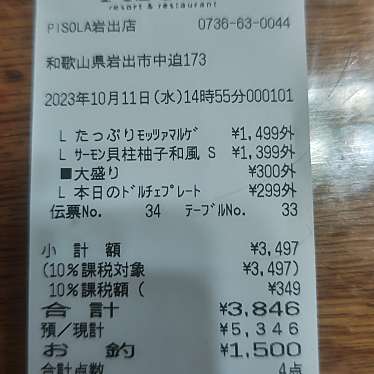 ピソラ岩出店のundefinedに実際訪問訪問したユーザーunknownさんが新しく投稿した新着口コミの写真