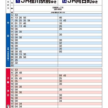 イオンモール 京都五条のundefinedに実際訪問訪問したユーザーunknownさんが新しく投稿した新着口コミの写真