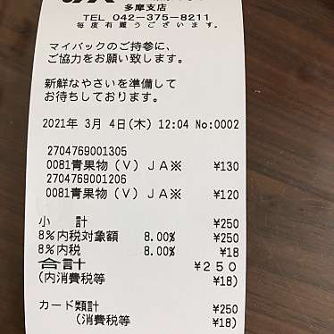 JAバンク JA東京みなみ 多摩支店のundefinedに実際訪問訪問したユーザーunknownさんが新しく投稿した新着口コミの写真