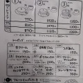 実際訪問したユーザーが直接撮影して投稿した宮坂パンケーキHOTCAKE つるばみ舎の写真