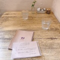 実際訪問したユーザーが直接撮影して投稿した上戸田カフェcafe shibakenの写真