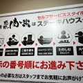 実際訪問したユーザーが直接撮影して投稿した茄子川ステーキ感動の肉と米 中津川店の写真