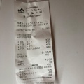 実際訪問したユーザーが直接撮影して投稿した畝部西町産地直売所JAあいち豊田生活部グリーンセンター うねべ店の写真