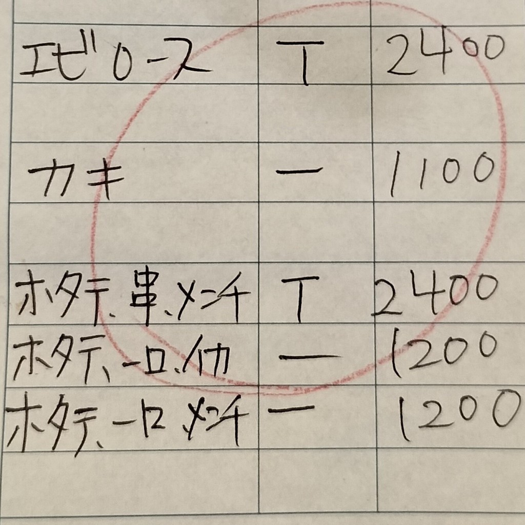 ユーザーが投稿したカキフライ定食の写真 - 実際訪問したユーザーが直接撮影して投稿した西新小岩とんかつかつ善の写真