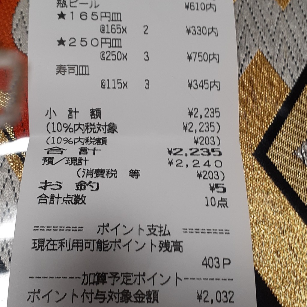 ユーザーが投稿した250円皿の写真 - 実際訪問したユーザーが直接撮影して投稿した神戸回転寿司くら寿司 鈴鹿店の写真