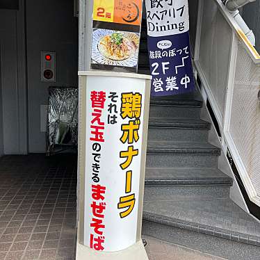 DaiKawaiさんが投稿した曙町居酒屋のお店立川 餃子ダイニング こころの写真