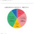 チキンクリスプ - 実際訪問したユーザーが直接撮影して投稿した紺屋ファーストフードマクドナルド 外環熊取町店の写真のメニュー情報