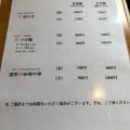 実際訪問したユーザーが直接撮影して投稿した大戸町上三寄大豆田ラーメン / つけ麺うえんでの写真