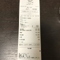 実際訪問したユーザーが直接撮影して投稿した三篠町ピザドミノピザ 三篠の写真