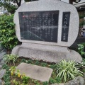 実際訪問したユーザーが直接撮影して投稿した両国記念碑芥川龍之介文学碑の写真