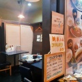実際訪問したユーザーが直接撮影して投稿した基町定食屋庄原食堂の写真