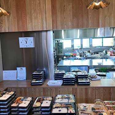 -miho-さんが投稿した京町お弁当のお店ばんざい弁当 京町本店/バンザイベントウ キョウマチホンテンの写真