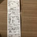 実際訪問したユーザーが直接撮影して投稿した上野ドラッグストアサンドラッグ 上野アメ横中央店の写真