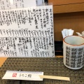 実際訪問したユーザーが直接撮影して投稿した東塚寿司うろこ鮨の写真