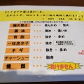 実際訪問したユーザーが直接撮影して投稿した栗真中山町ラーメン専門店来来亭 白塚店の写真