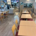 実際訪問したユーザーが直接撮影して投稿した岩淵その他飲食店東名高速富士川SA下り『富士川食堂』の写真