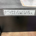 実際訪問したユーザーが直接撮影して投稿した桃谷韓国料理食道 山田商店の写真