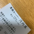 実際訪問したユーザーが直接撮影して投稿した下小田中スーパー業務スーパー 中原店の写真