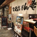 実際訪問したユーザーが直接撮影して投稿した木ノ新保町寿司金沢まいもん寿司 金沢駅店の写真