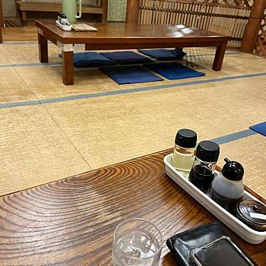 実際訪問したユーザーが直接撮影して投稿した筒井ラーメン / つけ麺太平の写真