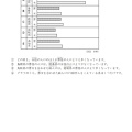 実際訪問したユーザーが直接撮影して投稿した内幸町韓国鍋タッカンマリ劇場の写真